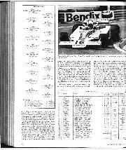1977 Monaco Grand Prix race report - Right