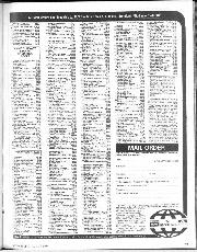 july-1980 - Page 21