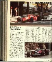 1981 Monaco Grand Prix race report - Left