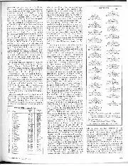 1982 Canadian Grand Prix race report - Right