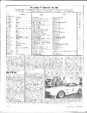 Matters of moment, July 1986 - Right
