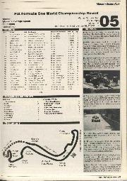 1995 Monaco Grand Prix - Right
