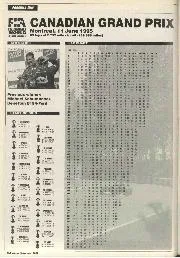 1995 Canadian Grand Prix - Left