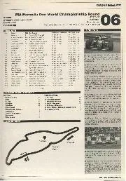 1995 Canadian Grand Prix - Right