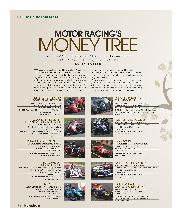 Motor Racing's Money Tree - Left