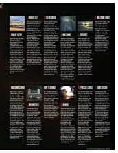 Unlocking Le Mans' secrets - Right