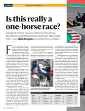 F1 Race Report - Left