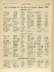 List of Entries for the Tourist Trophy Races, 1926. - Left