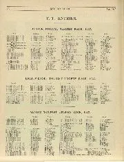 LIGHTWEIGHT TOURIST TROPHY RACE, 1927. - Left