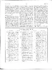 Club News, June 1951 - Right