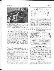 250 M.R.C Whitsun Meeting - Left