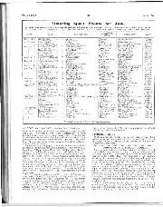 Matters of moment, June 1962 - Right