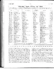 Matters of moment, June 1963 - Right