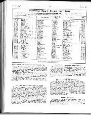 Matters of Moment, June 1964 - Right