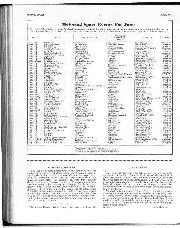 MATTERS OF MOMENT, June 1965 - Right