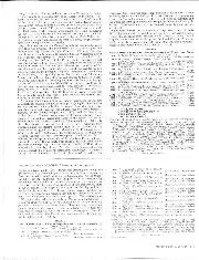 The 1,000 kilometres of Monza - Right