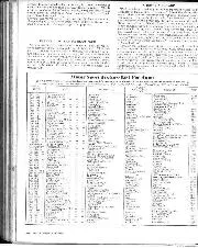 Matters of Moment, June 1968 - Right