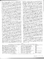 The 1,000 kms. of Francorchamps - Right