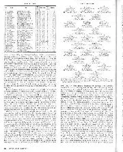 1972 Spanish Grand Prix race report - Right