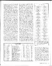 1973 Spanish Grand Prix race report - Right