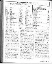 Matters of moment, June 1974 - Right