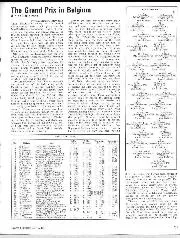 1974 Belgian Grand Prix race report - Left