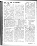 The SPA 1000 kilometres - Left