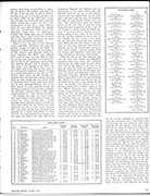 The 1974 Spanish Grand Prix — Ferrari Dominates - Right