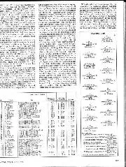 1975 Monaco Grand Prix race report - Right