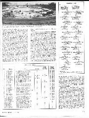 1975 Spanish Grand Prix race report - Right