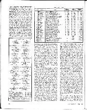 1976 Spanish Grand Prix race report - Right