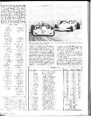 1977 Spanish Grand Prix race report - Right