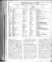 Motor Sport Fixture List for June - Left