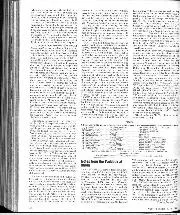 Notes from the paddock at Imola - Left