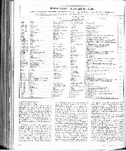 Matters of moment, June 1982 - Right