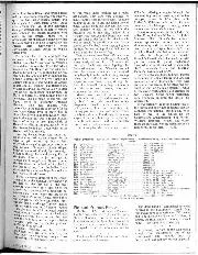 1984 French Grand Prix race report - Right