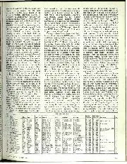 1984 Belgian Grand Prix race report - Right