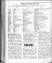 Matters of moment, June 1985 - Right