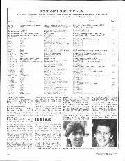 Club News, June 1986 - Left