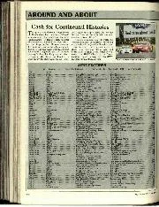 Around and about, June 1987 - Left