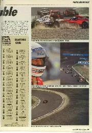 1994 Pacific Grand Prix report: Benetton at the double - Right