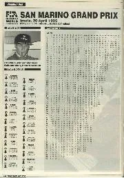 1995 San Marino Grand Prix - Left