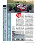 HSCC, Thruxton - Left