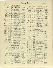RECORDS UP TO DATE - Right