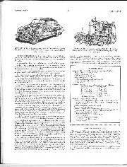 What Is A Sports Car? - Left