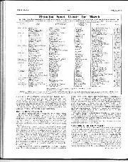 Matters of moment, March 1963 - Right