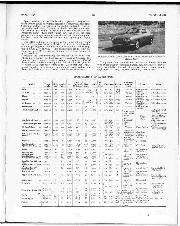 march-1964 - Page 47