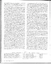 Daytona Six-Hours - Right