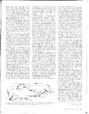 Rally review, March 1973 - Right