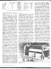 How did the Leyland Eight rate? - Right